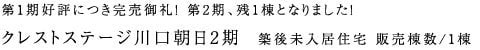 クレストステージ川口朝日2期