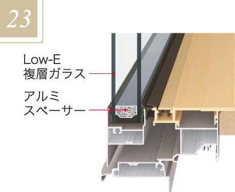 半樹脂サッシ＋ペアLow-Eガラス