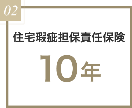 住宅瑕疵担保責任保険10年